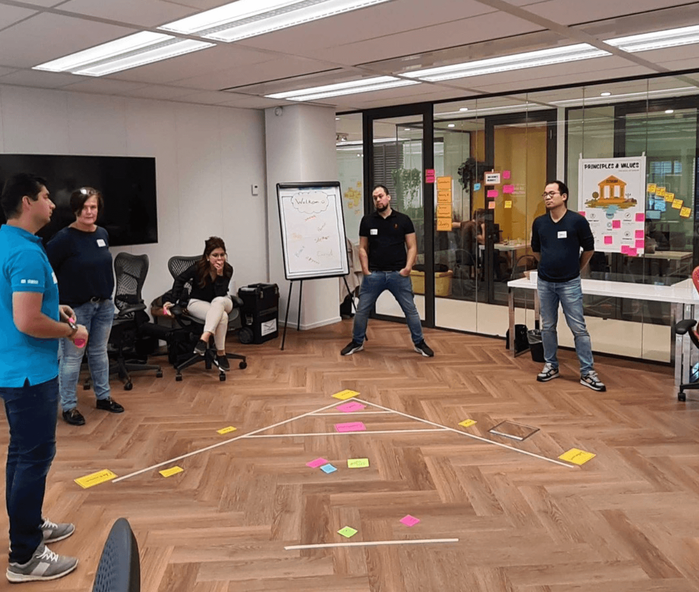 Scrum Developer Training - Agile Development Practices